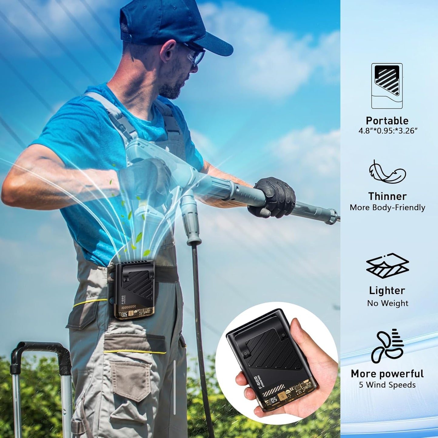 2025 Upgraded AI Portable Waist Fan - Rechargeable 10000RPM Personal Cooling Fan with LED Display, 5 Speed & 40H Runtime, Clip-On under Shirt/Belt/Neck/Handheld/Desktop for Outdoor, Travel, Jobsite