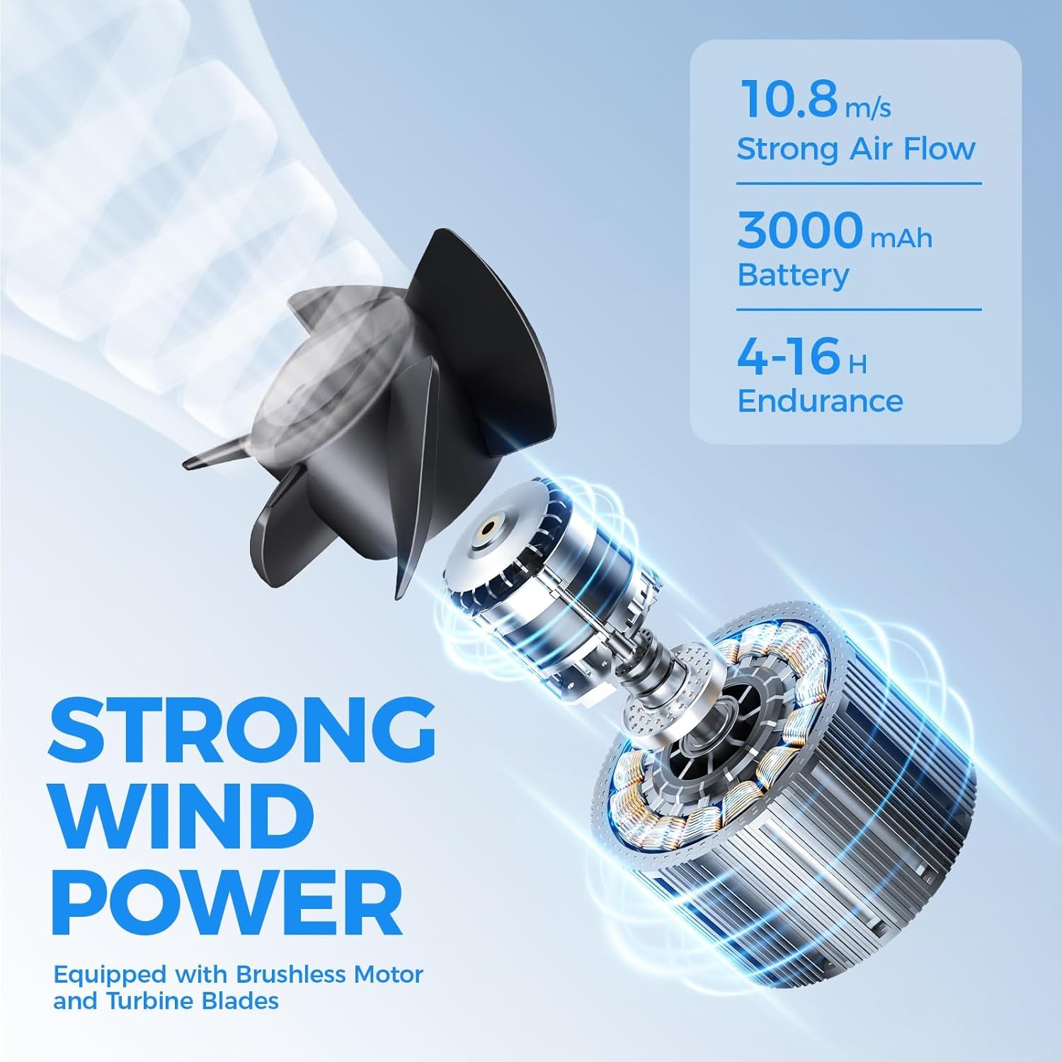 Portable Personal Waist Neck Fan - Airflow Strong, 10000Rpm, 4-Speed Rechargeable Battery, Fast Cooling,Hands-Free Clip Belt Fan Indoor, Outdoor, Camping,Work
