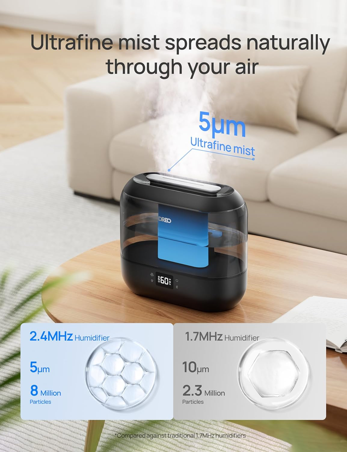 Smart Humidifiers for Bedroom, Top Fill 4L Supersized Cool Mist Humidifier with Nightlight, 36H Runtime, Touch/App/Voice Control, 28 Db Quiet Ultrasonic Humidifiers for Large Room, Baby, Plants
