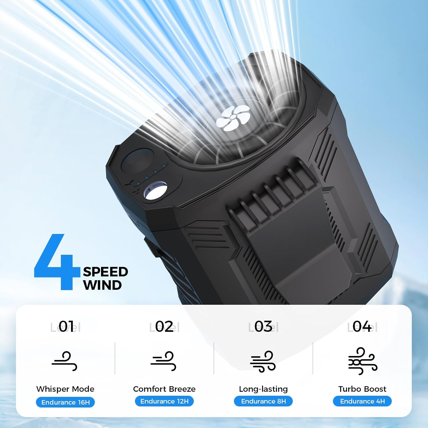 Portable Personal Waist Neck Fan - Airflow Strong, 10000Rpm, 4-Speed Rechargeable Battery, Fast Cooling,Hands-Free Clip Belt Fan Indoor, Outdoor, Camping,Work