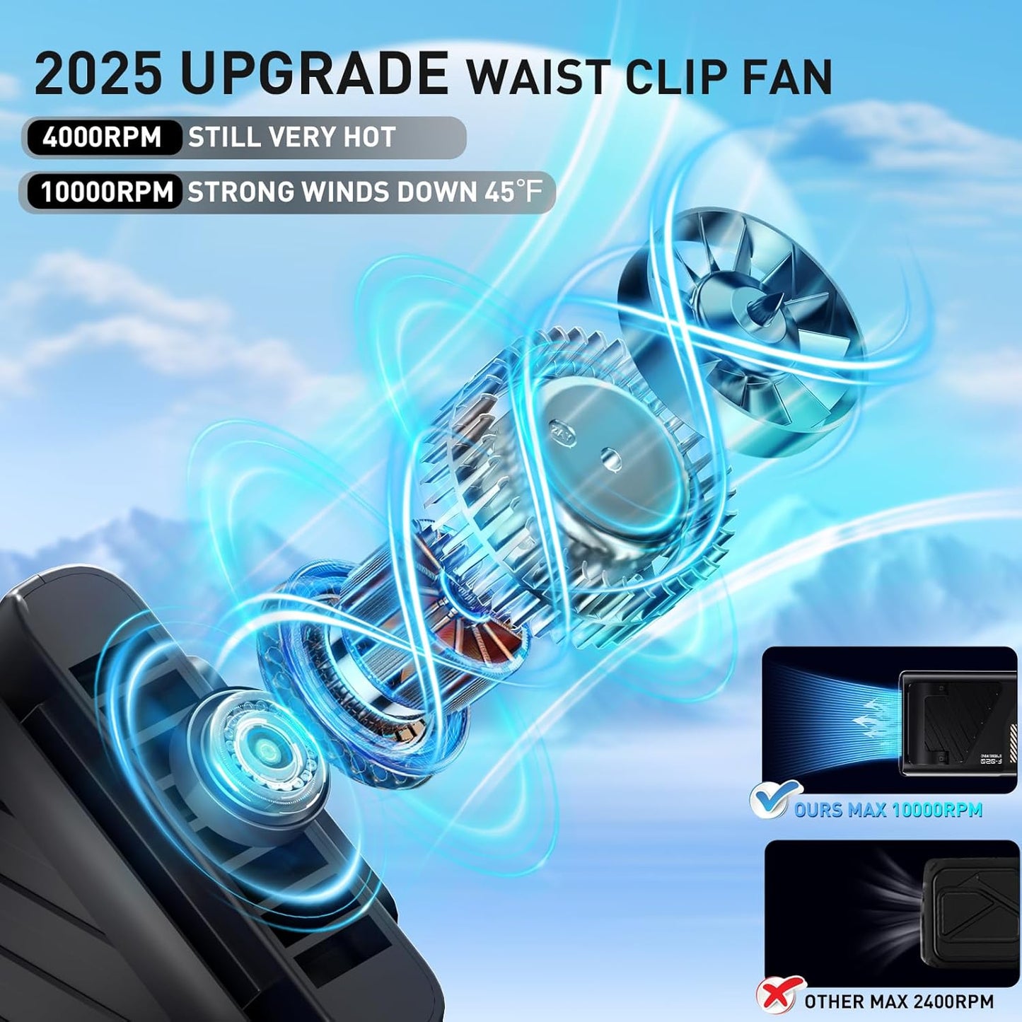 2025 Upgraded AI Portable Waist Fan - Rechargeable 10000RPM Personal Cooling Fan with LED Display, 5 Speed & 40H Runtime, Clip-On under Shirt/Belt/Neck/Handheld/Desktop for Outdoor, Travel, Jobsite