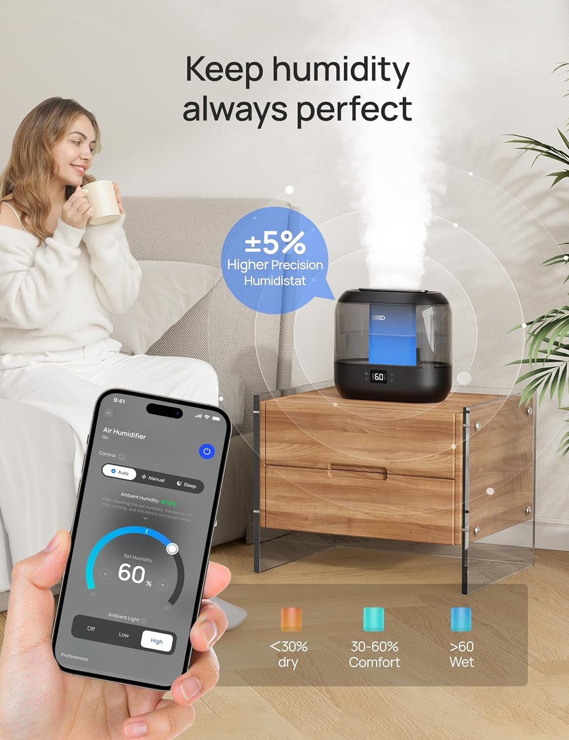 Smart Humidifiers for Bedroom, Top Fill 4L Supersized Cool Mist Humidifier with Nightlight, 36H Runtime, Touch/App/Voice Control, 28 Db Quiet Ultrasonic Humidifiers for Large Room, Baby, Plants